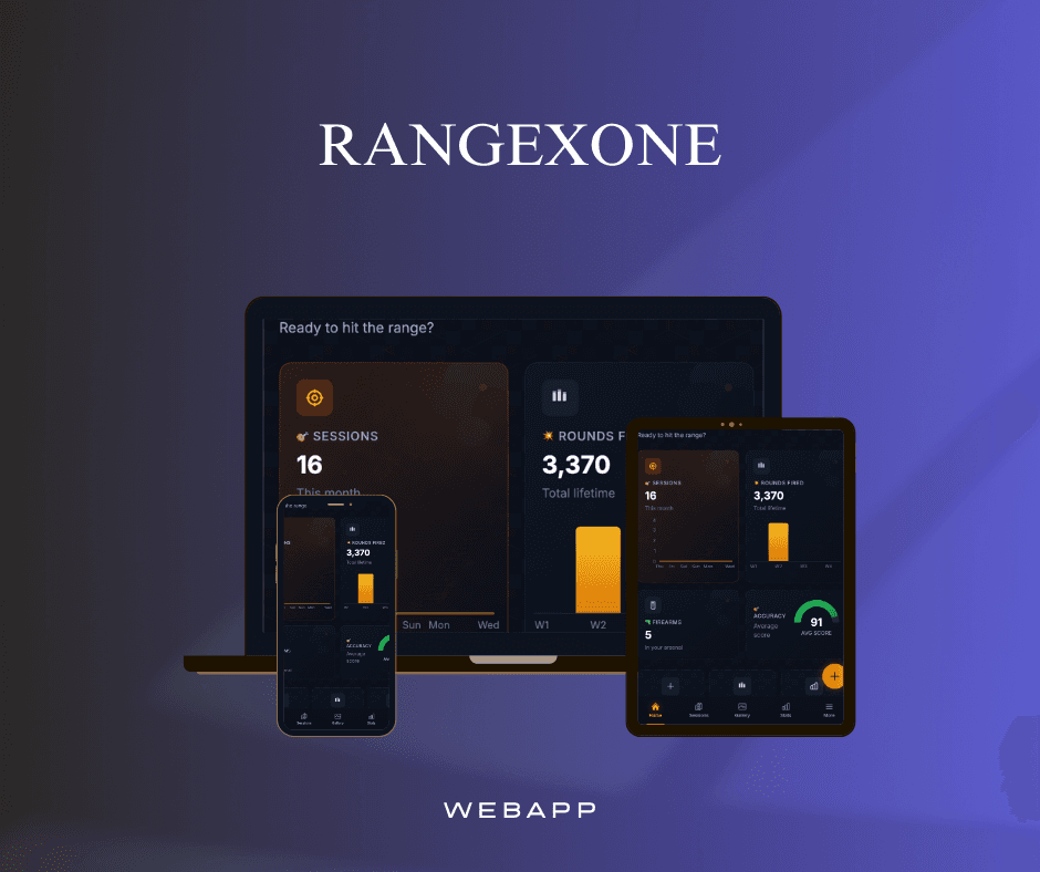 RANGEXONE Analytics Platform
